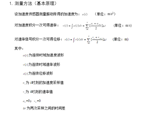加速度傳感器如何測(cè)量振動(dòng)？(圖2)