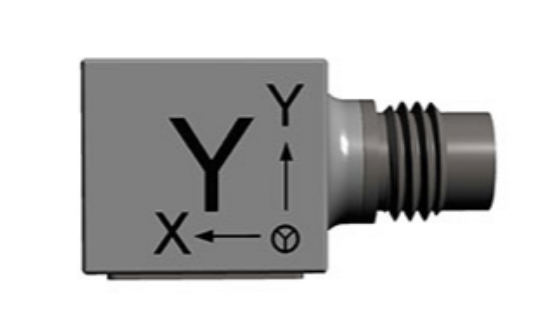 加速度傳感器在自動駕駛中的作用：如何精準感知運動？(圖1)