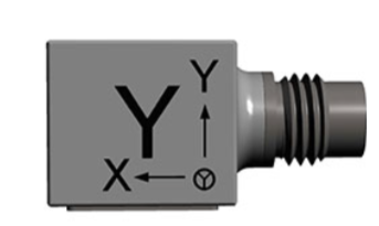 image.png 加速度傳感器在自動(dòng)駕駛中的作用:如何精準(zhǔn)感知運(yùn)動(dòng)?(圖1)