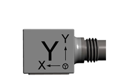 消費電子里的加速度傳感器 為啥越來越重要(圖1)